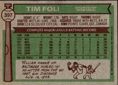Tim Foli Autographed 1976 TOPPS Card #397 Montreal Expos 183440 - Picture 2 of 2
