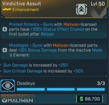 Borderlands 4 🌟 MALIWAN ENHANCEMENT 🌟 VINDICTIVE ASSUIT 🌟 PS5/XBOX/PC
