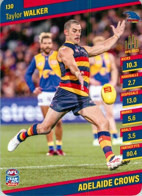 2024 Adelaide Crows AFL TeamCoach Card - Taylor Walker