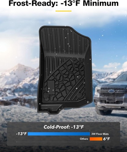 3W Floor Mats Fit For 2020-2025 Jeep Gladiator All Weather TPE Car Floor Liner - Bild 9 von 23