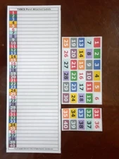 Circuit Breaker Labels Electric Panel Box - Color-Coded 40 Position Adhesive 