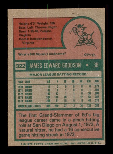 1975 TOPPS BASEBALL 176 TO 340 / SEE DROP DOWN MENU FOR CARD YOU WILL RECEIVE. - Picture 238 of 270