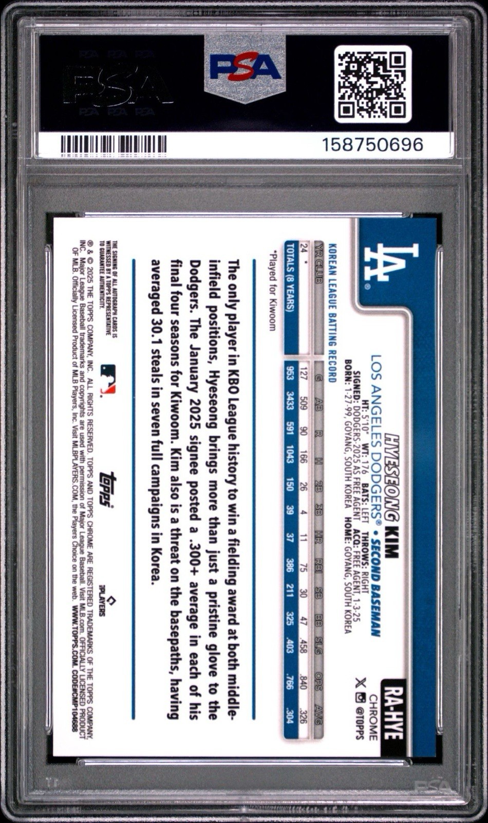 2025 Topps Chrome Update Hyeseong Kim RC Lava Lamp Blue & Green Auto /175 PSA 10 view 2