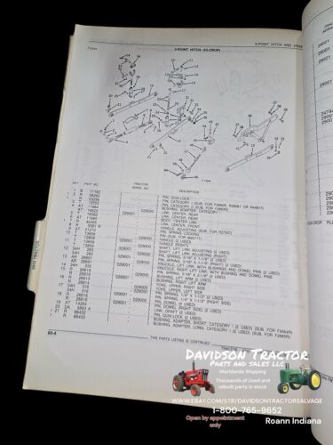 John Deere PC689 OEM 2010 manual de piezas - Imagen 3 de 6