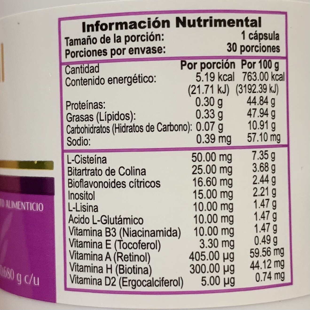 Sintético 93+ Foto Para Que Sirve El Gelasimi Forte Actualizar