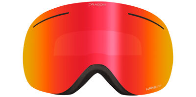 Is Lumalens Polarized Dragon NFX2 Kaiju / Lumalens Red Ionized