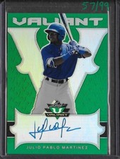2018 Leaf Valiant JULIO PABLO MARTINEZ Green Prismatic Auto RC 57/99 Rangers