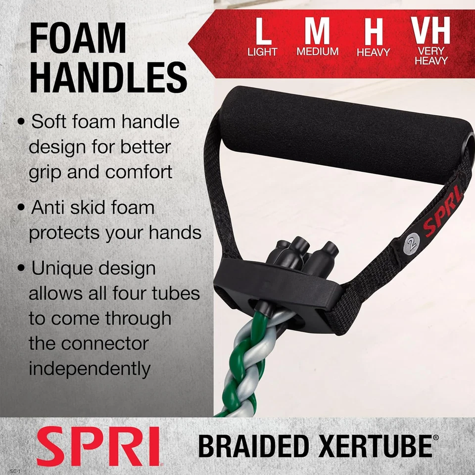 Bandas de resistencia trenzadas Xertube - ultra pesadas Foto 4 de 4