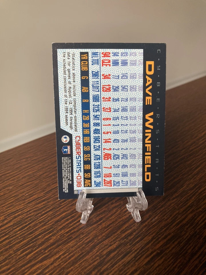 1995 Topps Baseball Card #038 Dave Winfield CyberStats SP HOF LEGEND EX COND. - Image 3 of 3