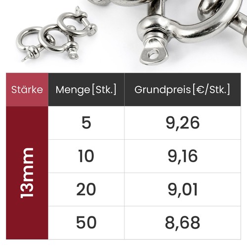 Schäkel Drahtseil gerade form geschweift Edelstahl Zubehör 3,5mm - 32mm - Bild 93 von 96