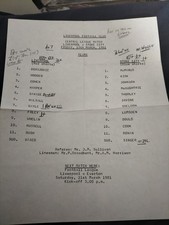 LIVERPOOL V STOKE CITY RESERVES CENTRAL LEAGUE 13TH MARCH 1981