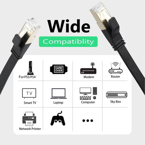 Câble Plat Blindé Cat 8 LAN Avec Connecteur RJ45 40 Gbit/s 2 000 MHz 10 Mètres - Afbeelding 8 van 12