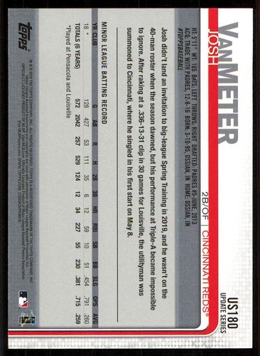2019 Topps Update #US180 Josh VanMeter RC - Picture 2 of 2