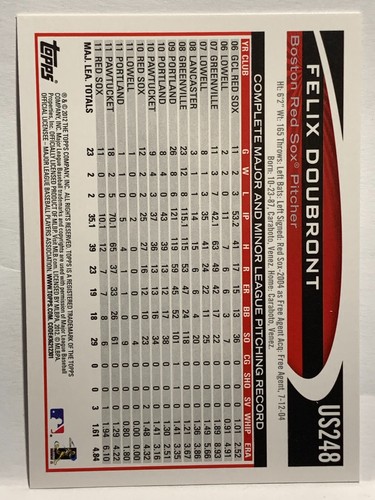 2012 Topps Update Series Baseball #1-330 - Vet & RC Rookie - You Pick (a200) - Picture 47 of 63