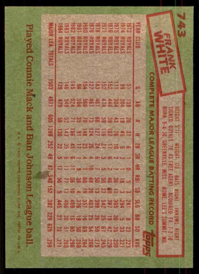1985 Topps Frank White . Baseball Cards #743 - Image 2 of 2