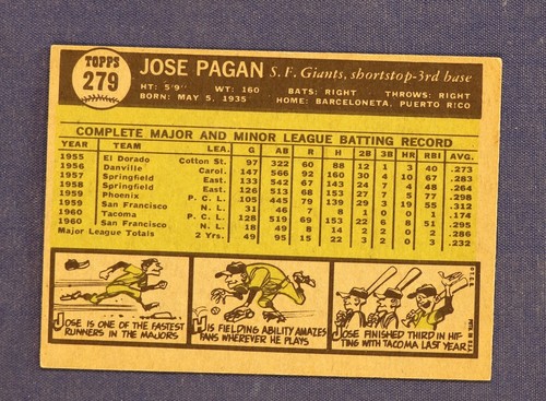 1961 Topps #279 José Pagan EX firmado Best Wishes Giants - Imagen 2 de 2