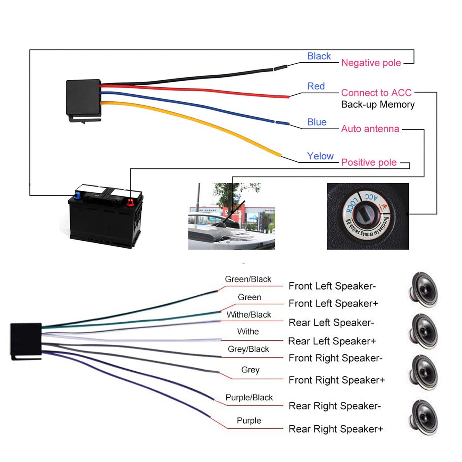 Single 1 DIN Car Stereo In-Dash Head Unit FM RDS MP3 Player USB SD Bluetooth AUX