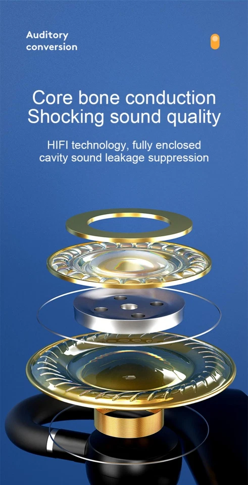 Waterproof Earbuds Bluetooth 5.2 Bone Conduction Sports Music Wireless Earphones - Image 4 of 4