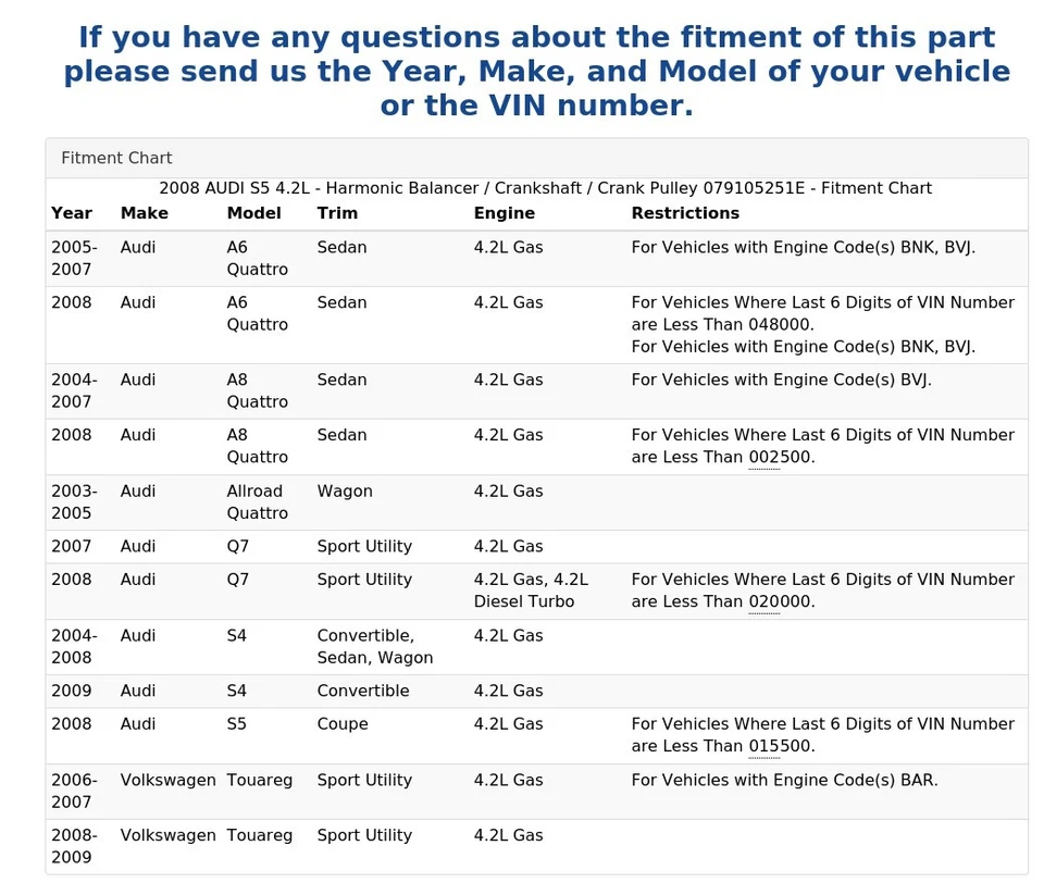 2008 AUDI S5 4,2 л - гармонический балансировщик / коленчатый вал / шатуны 079105251E - Изображение 4 из 4