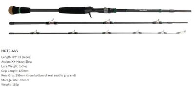 Deps Rod Baitcast Huge Custom Genoma HGT2-66S 3 piece (2773) | eBay