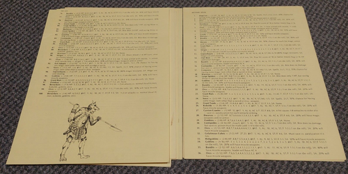 Monster & Treasure Assortment Set #1 Levels 1-3 Dungeons & Dragons TSR 9011 2nd - Picture 5 of 9