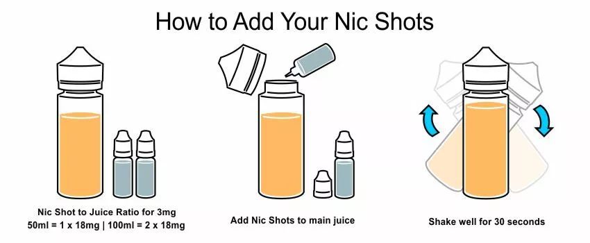 Flawless® Nic Shot Nicotine Additive E-Liquid Vape Juice 100% Max VG 18mg (10ml) | eBay