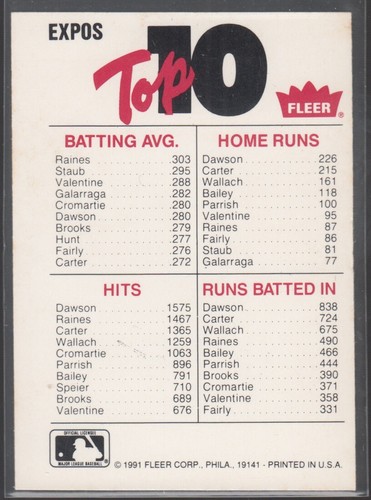 JIM BRITTON 1991 Fleer Logo Aufkleber Montreal Exposes TTM/IP signiert signiert handsigniert - Bild 2 von 2