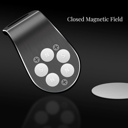 Magnetic Phone Holder for Car Cell Phone Holder Magnetic Navigation Bracket 360° - Photo 5 sur 12
