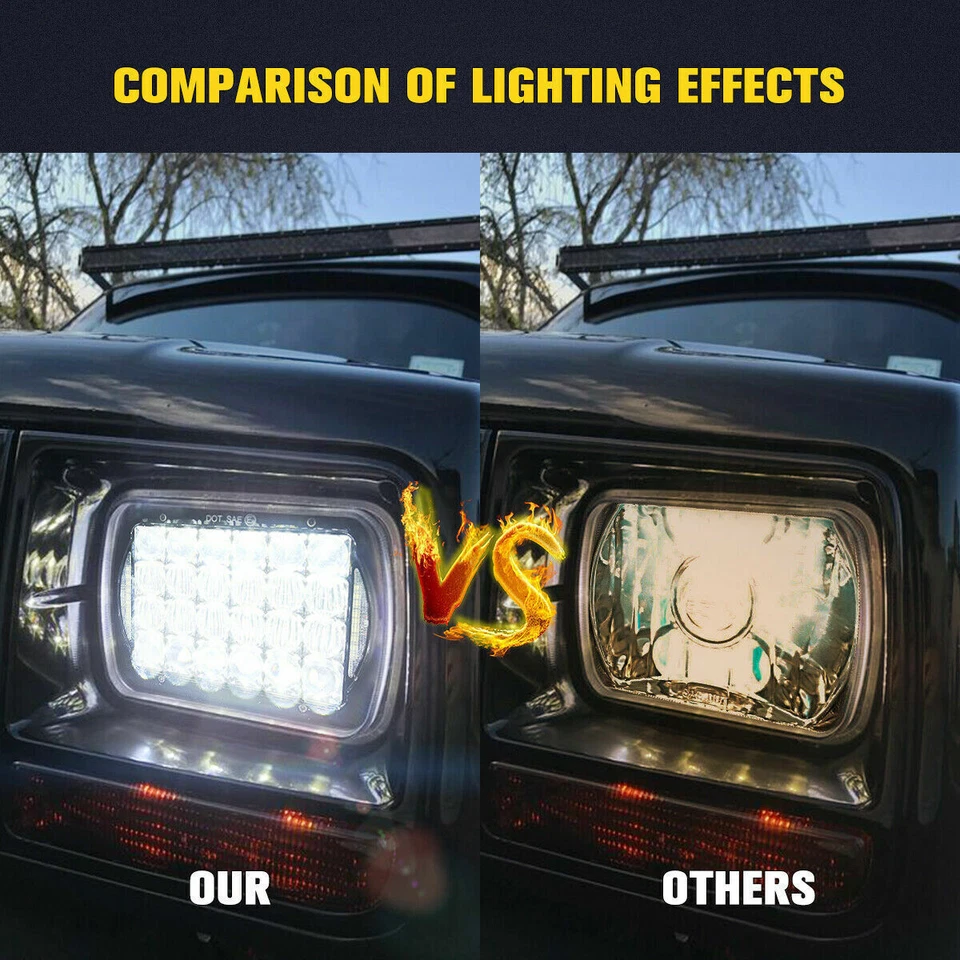 Faro LED DRL DOT 5x7" 7x6" para Jeep Wrangler YJ Cherokee XJ 1986-1995 Foto 3 de 4