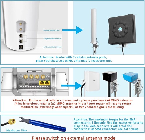 Maswell 5G 4G LTE antenna outdoor, 2X2 MIMO 700-6000MHz, up to 4.5 dBi - Picture 6 of 10