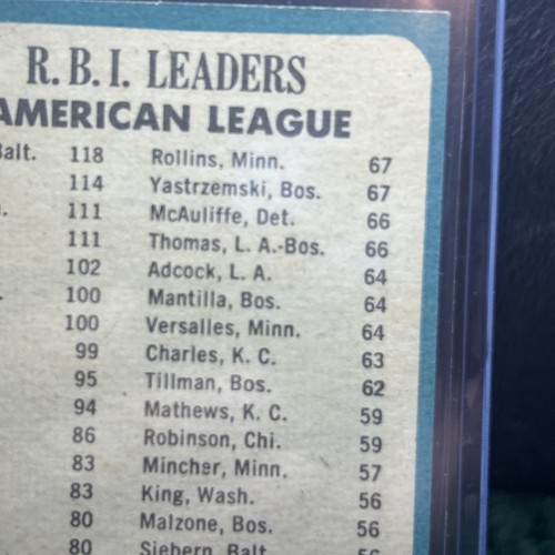 1965 Topps - 1964 RBI Leaders #5 Brooks ROBINSON Mickey MANTLE Harmon KILLEBREW - 第 9/11 張圖片