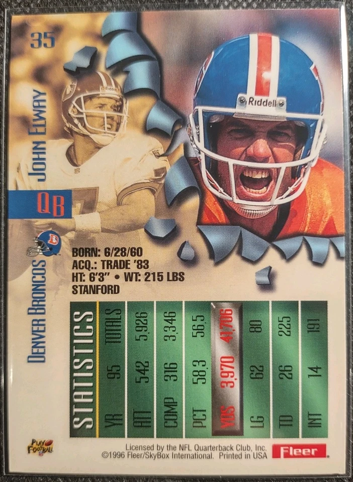 1996 Fleer Metal - John Elway #35 - Image 2 of 2