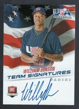 2015 Panini USA Baseball 18U Team Signatures William Benson 286/499