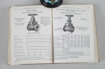 1915 Walworth Mfg. Co. Catalog Brass Iron Tools Wrought Pipe and