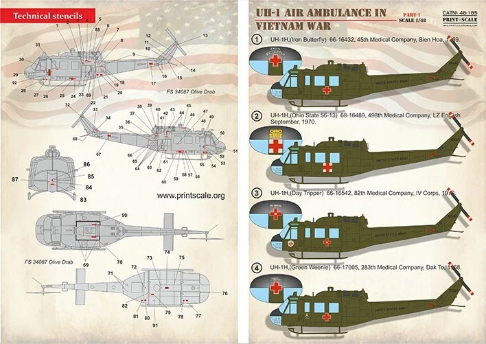 III Corps - Vietnam War Travel