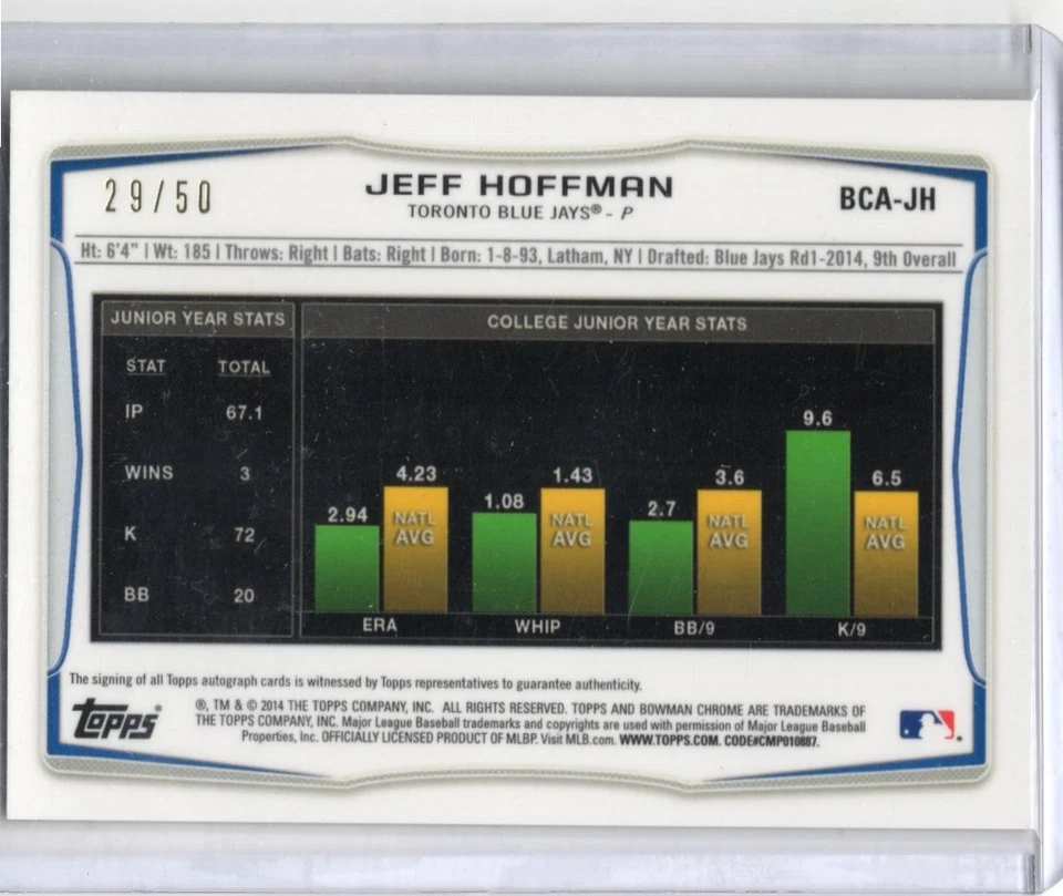 Jeff Hoffman 2014 Bowman Chrome 1st Bowman Auto #BCA-JH GOLD REFRACTOR #29/50 - Image 2 of 2