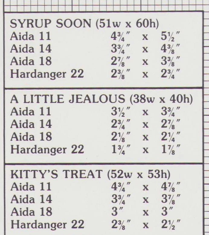 Cross StitchAmish Girl & Black Cats Milk Doll Maple Syrup  pattern OOP VINTAGE - Image 4 of 4