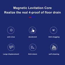 Pink Downpipe Deodorizer Bathroom Floor Drain Toilet Odor Inner Core Anti-Blo