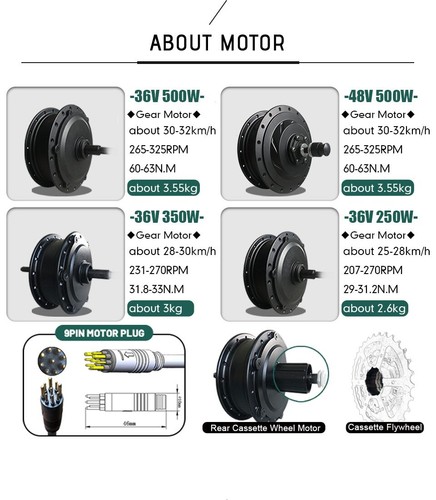 Rear Cassette Hub Motor Wheel 36V/48V 250W 350W 500W Ebike Conversion Kit - 第 12/20 張圖片