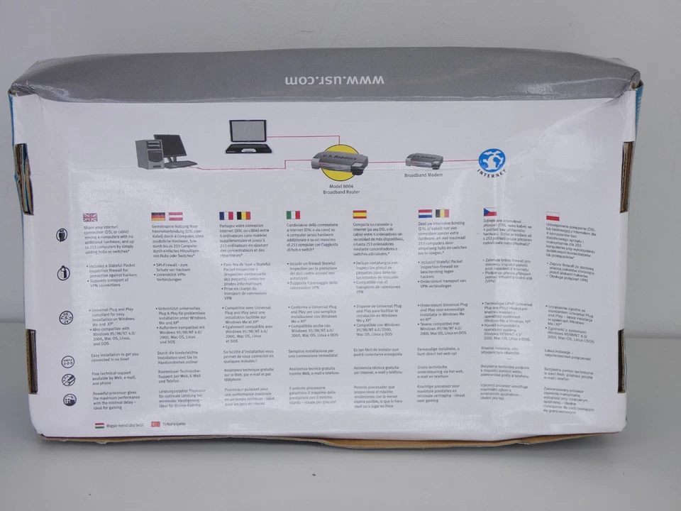 Broadband Router High Speed Internet Sharing US Robotics Model 8004 - Image 2 of 4