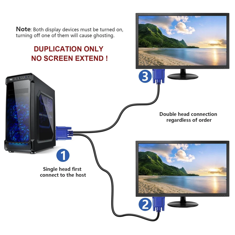 PASOW VGA Splitter Cable Dual Monitor Y Adapter Video Cord 1 Male to 2 Male S... - Image 2 of 4