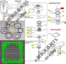 Paslode Utility Stapler S200 S16 / W16 O-ring + Seal 402725 + Cap Gasket Kit 