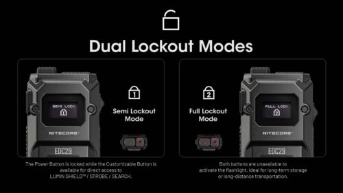 Nitecore EDC29 6500 Lumen USB-C Rechargeable Flat EDC Flashlight - Picture 6 of 11