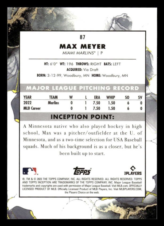 2023 Topps Inception Max Meyer #87 | eBay