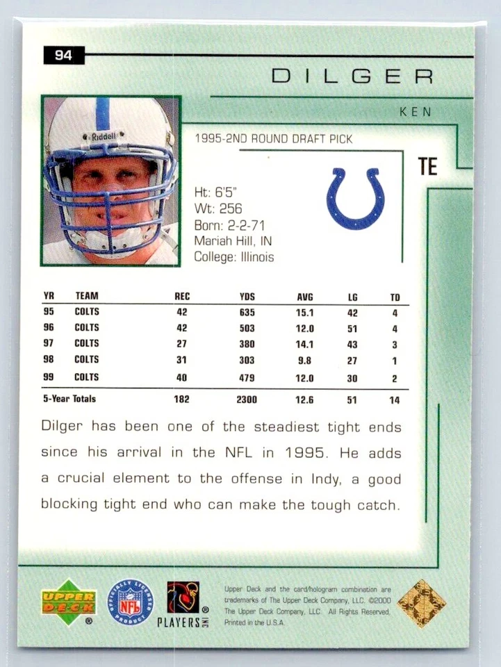 2000 Upper Deck Encore Football - Ken Dilger - Indianapolis Colts - #94 - Image 2 of 2