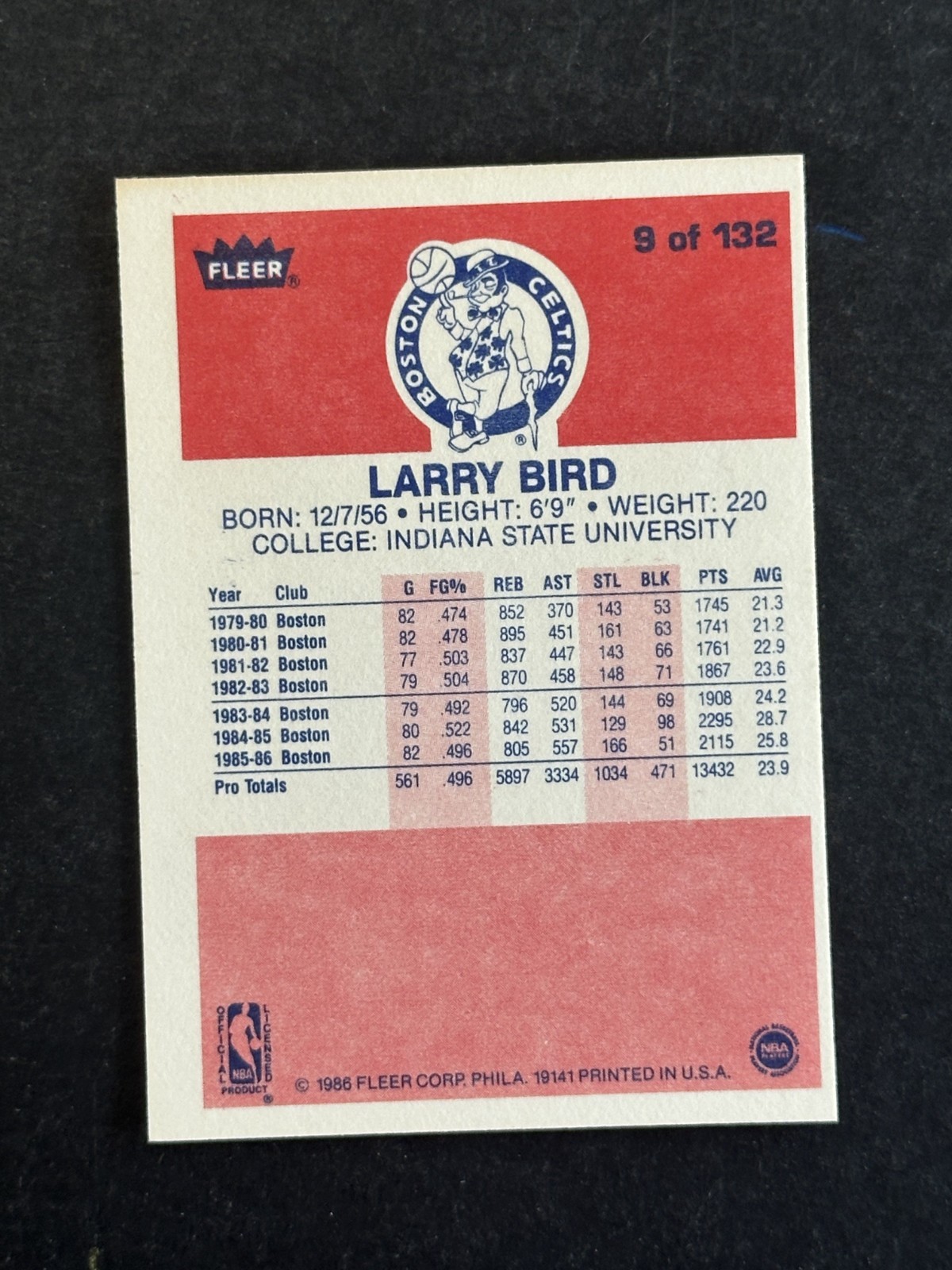 1986 Fleer Basketball Set 131/132 Barkley Olajuwon RC Bird High Grade No Jordan view 4
