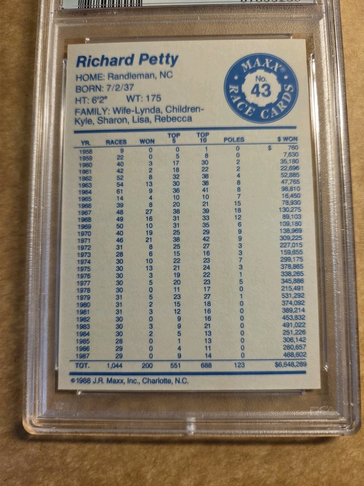 SWEET 1988 RICHARD PETTY (RC) MAXX #43 NASCAR RACING CARD GRADED PSA 9 "MINT"-B- view 6