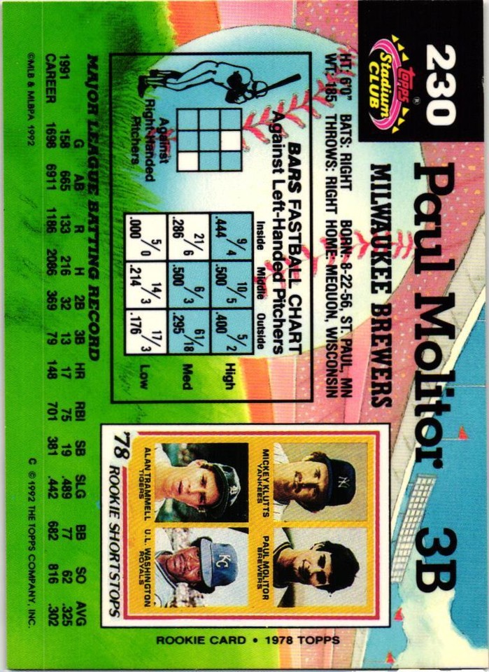 1992 Stadium Club 230 Paul Molitor Milwaukee Brewers eBay