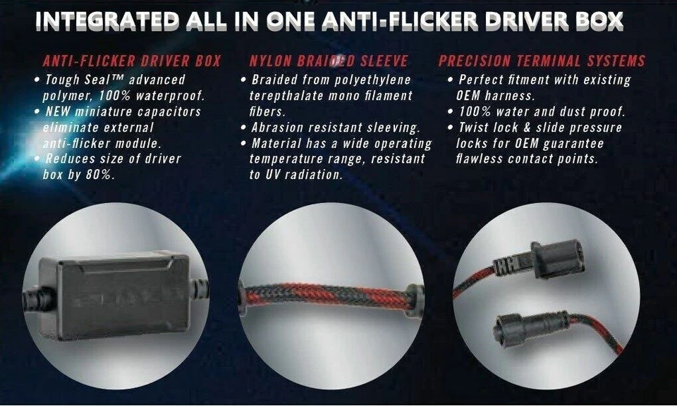 Putco 700004 Nitro-Lux LED Kit - Image 3 of 3