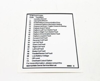 65052 / 65052GT OEM GENIE GR-15 LABEL DECALS (FAULT CODES)